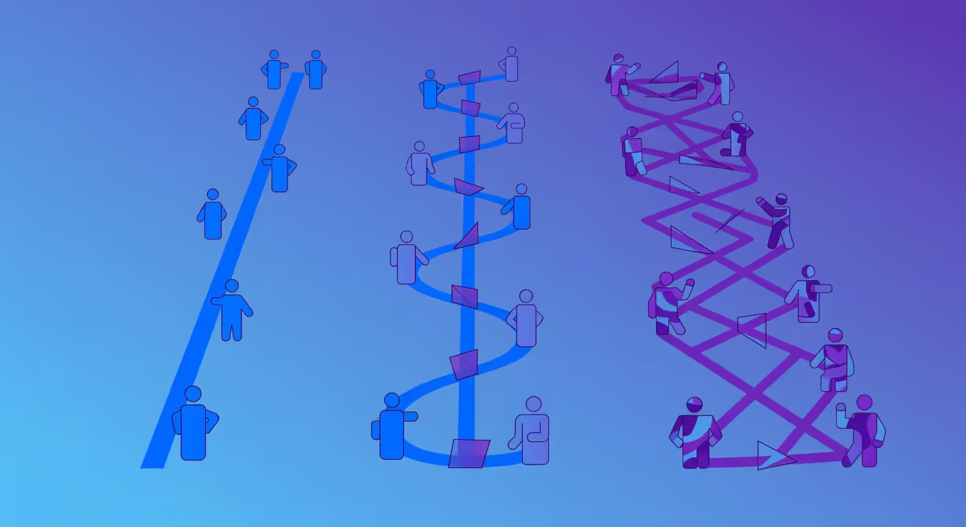 Visual representation of three AI agent development approaches