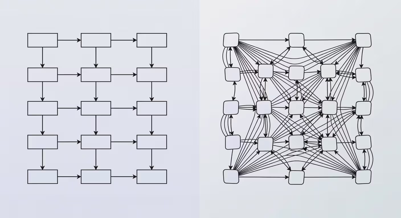 Visual comparison of traditional workflow automation versus agentic workflow decision-making