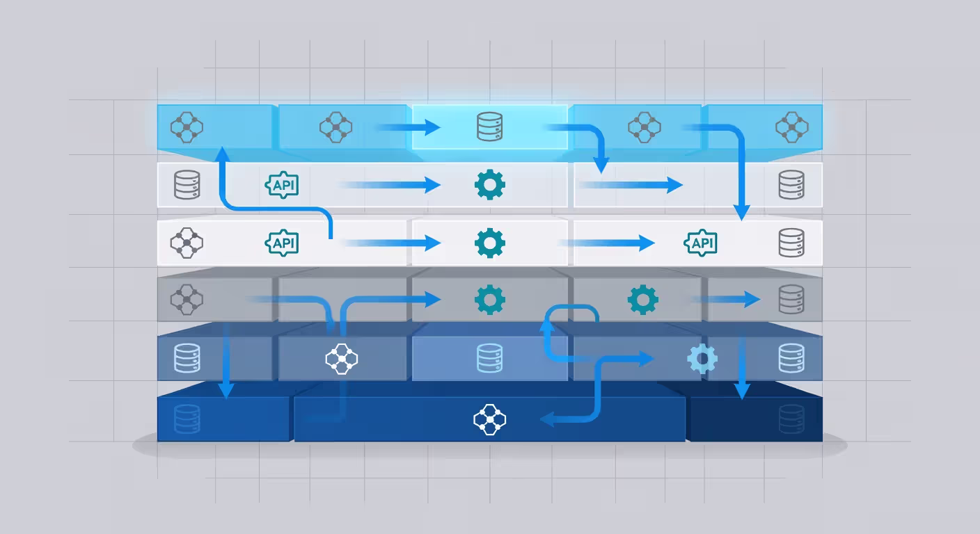 AI agent SDK component stack visualization