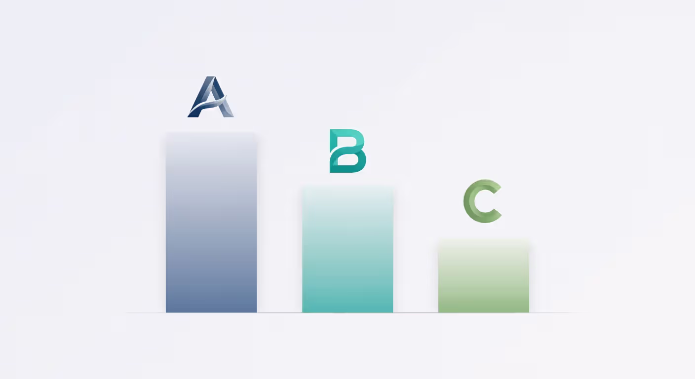 Competitor visibility comparison chart in AI search results