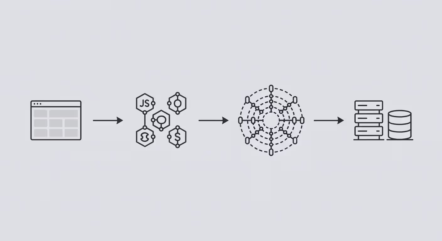 Real user monitoring data collection architecture diagram