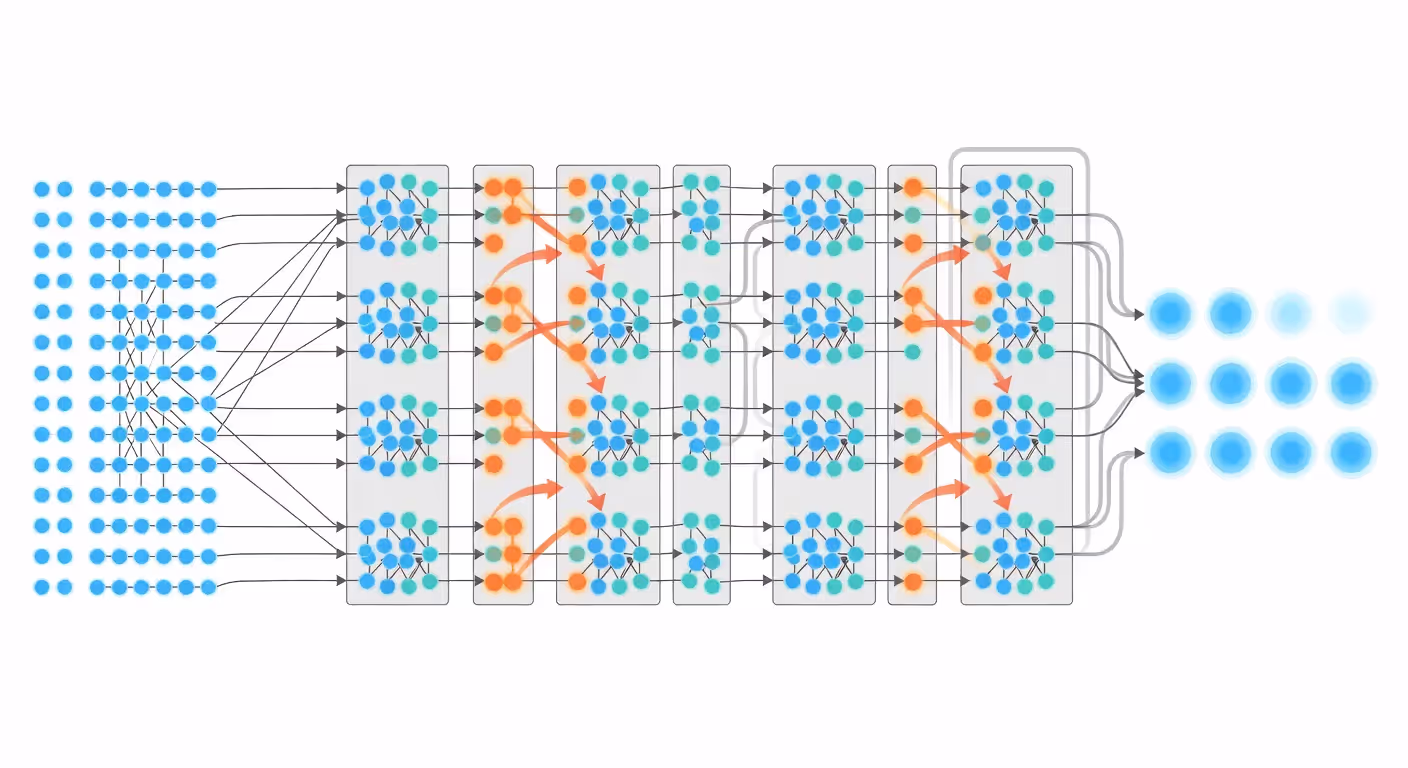 Simplified diagram of transformer neural network architecture