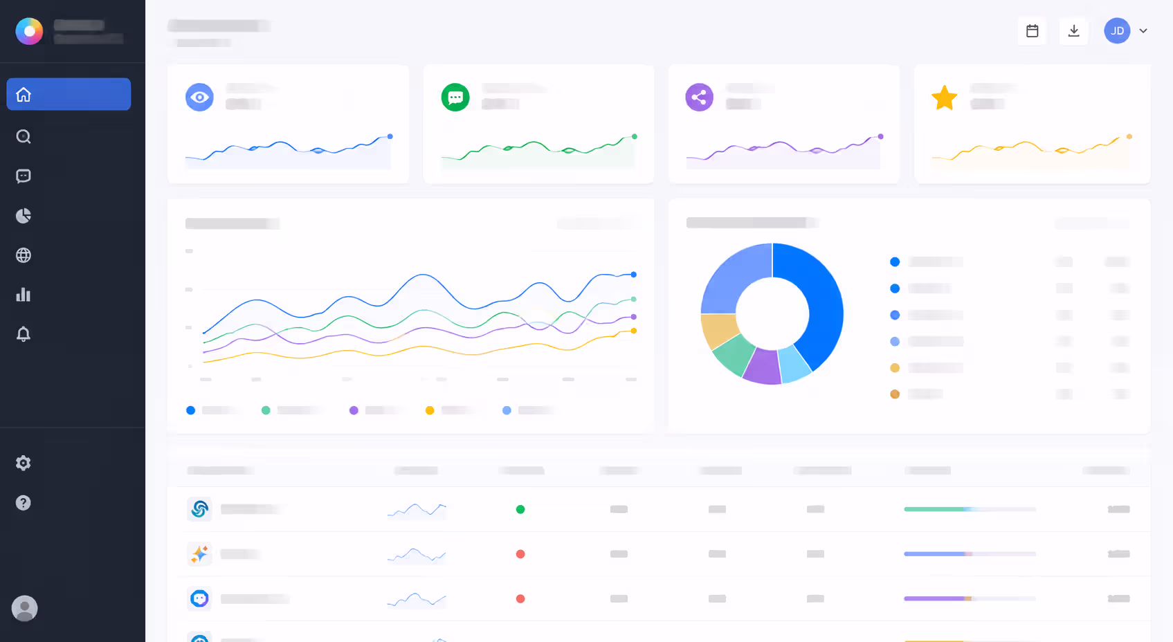 AI visibility tool dashboard displaying brand tracking metrics