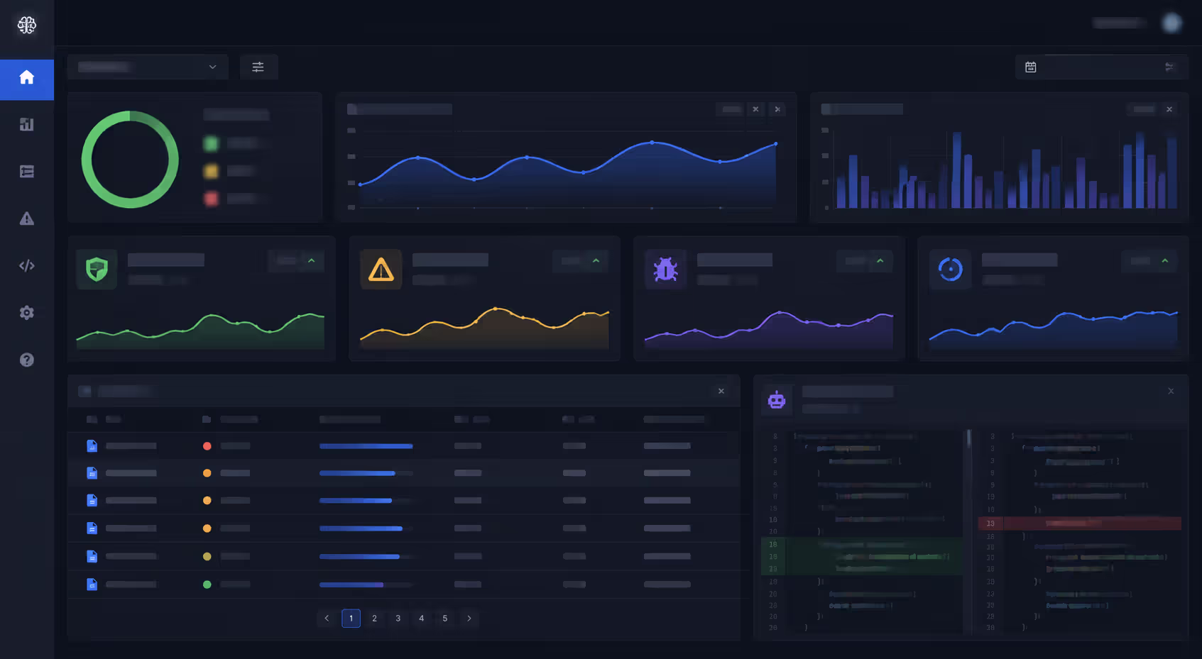 AI code quality analysis dashboard displaying various metrics and insights