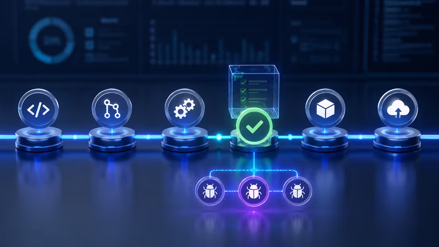 Continuous integration pipeline with integrated regression testing stages