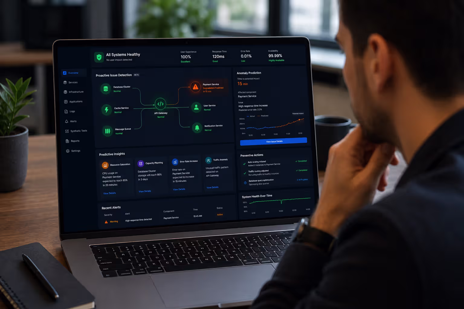 Proactive monitoring detecting issues before user impact