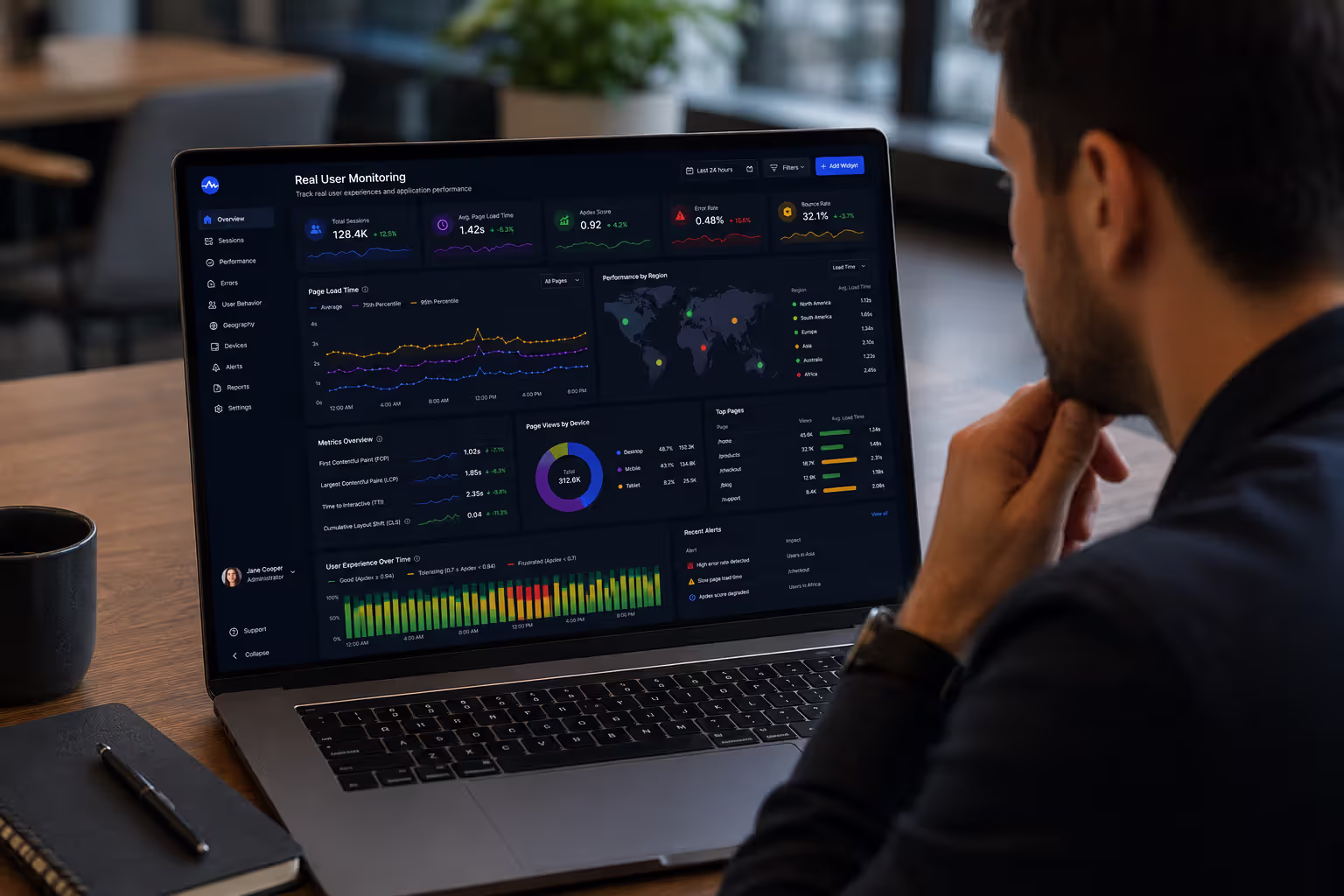 Real user monitoring dashboard displaying performance metrics